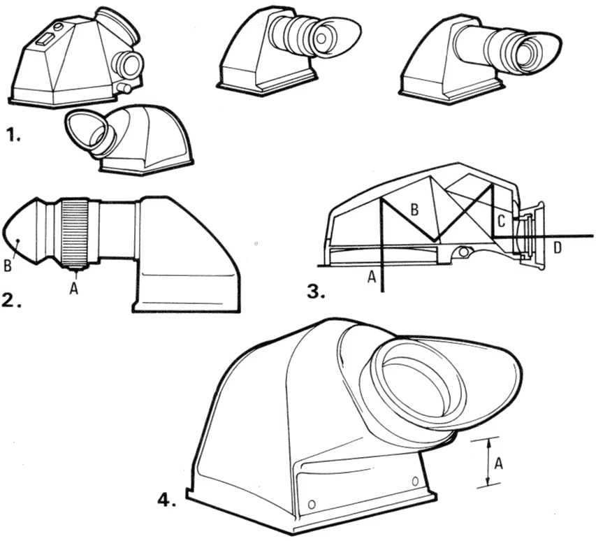 The Hasselblad viewfinders
